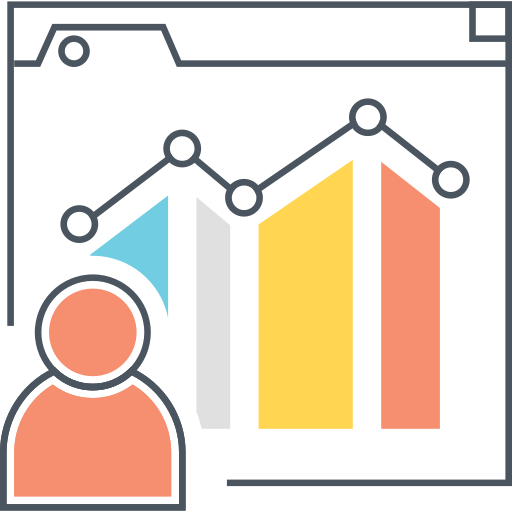 performance insights
